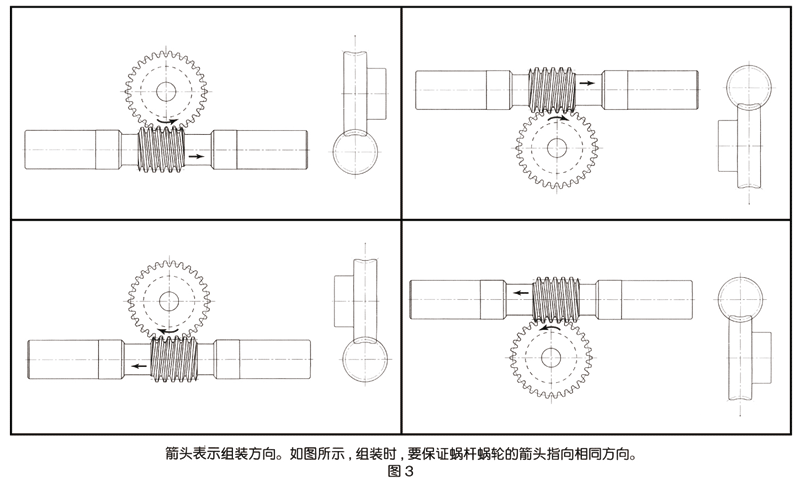 雙導(dǎo)程蝸輪副的特點(diǎn)